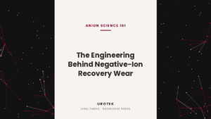 UROTEK negative-ion anion recovery fabric banner