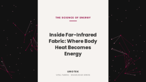 UROTEK far-infrared fabric energy banner